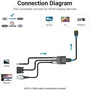 Vention ACNBF Convertidor VGA Macho a HDMI Hembra Negro 1m